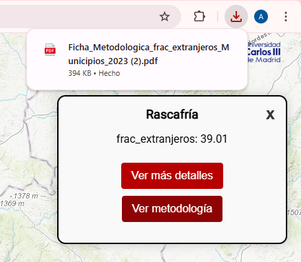 Ficha metodología