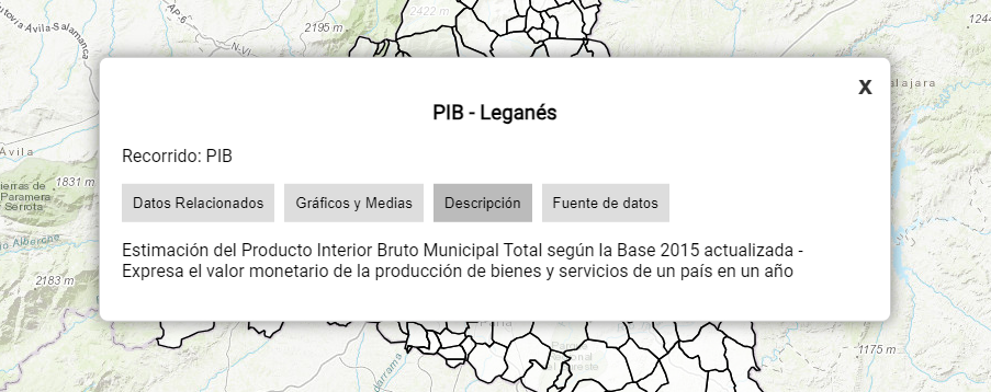 Definición