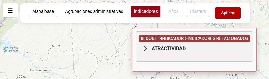 Indicador